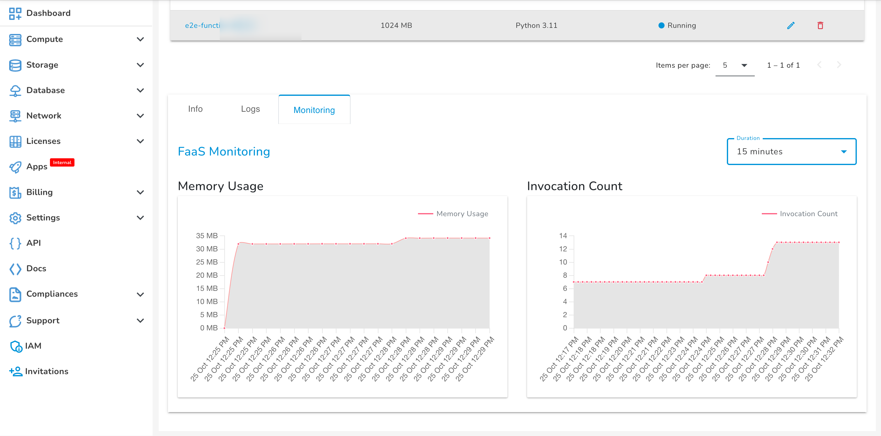 ../_images/faas_monitoring.png