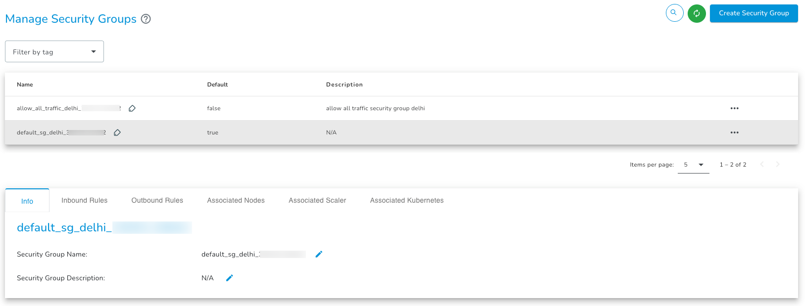 Default Security Group Confirmation
