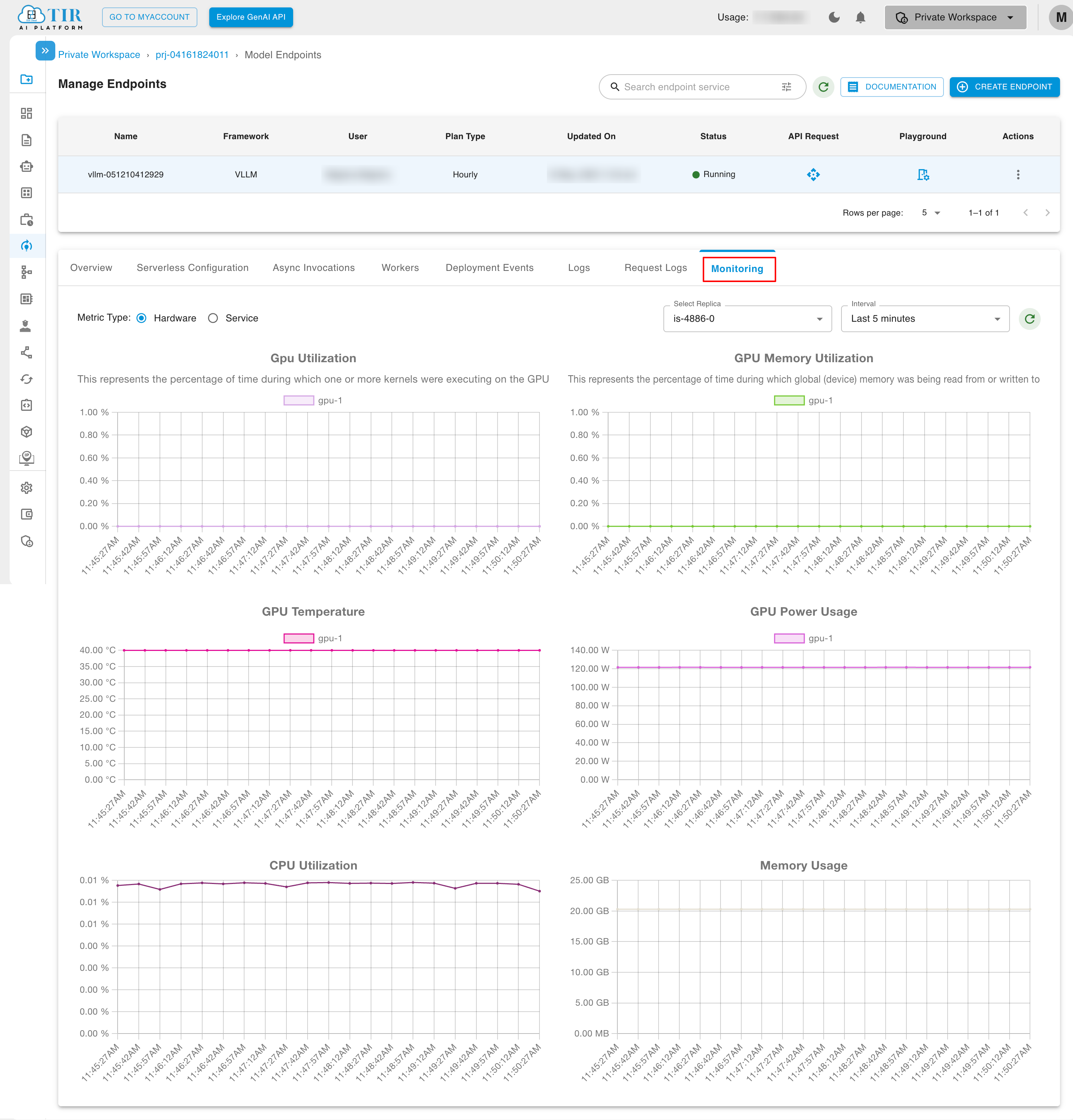 Monitoring