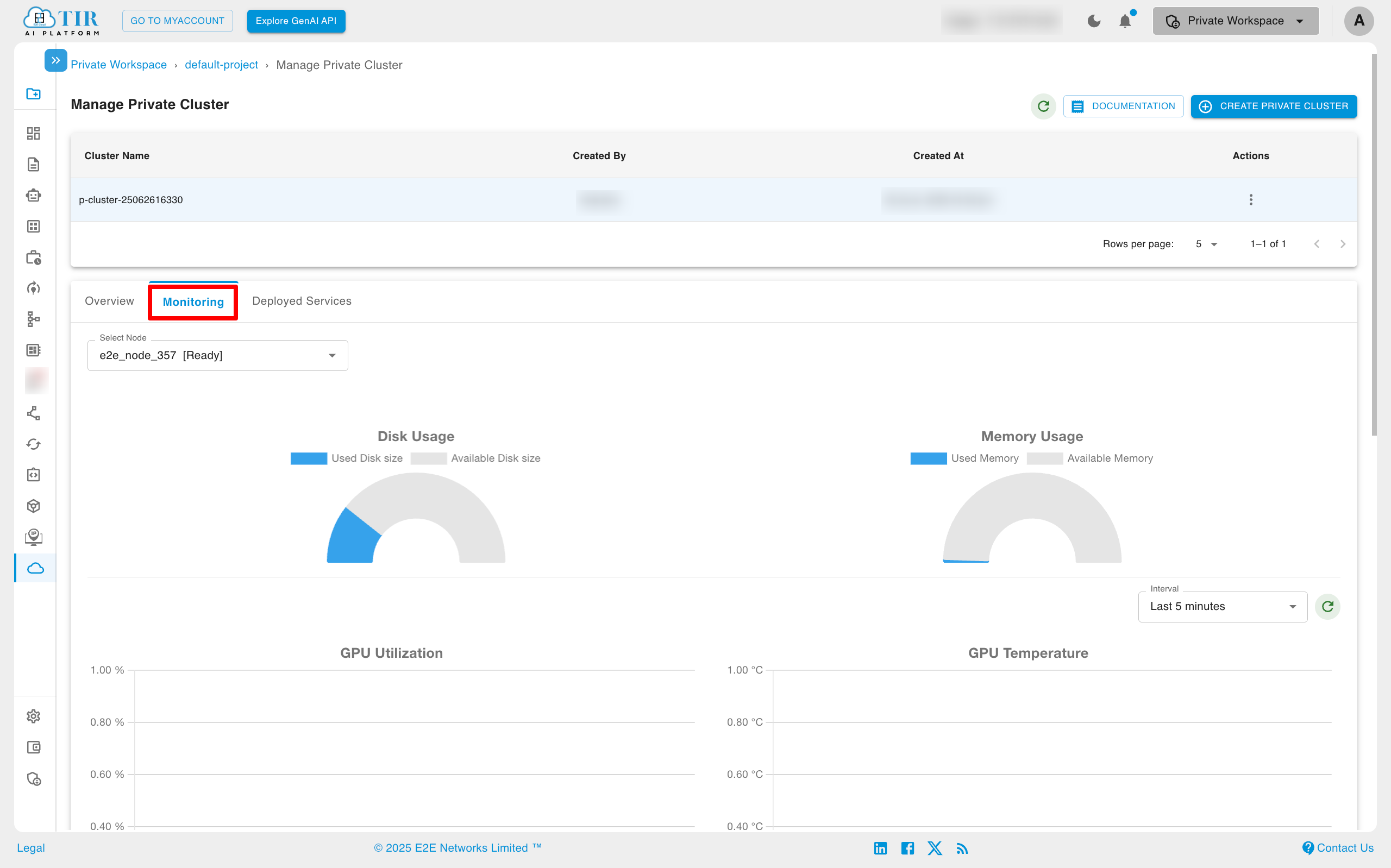 Private Cluster Monitoring 1