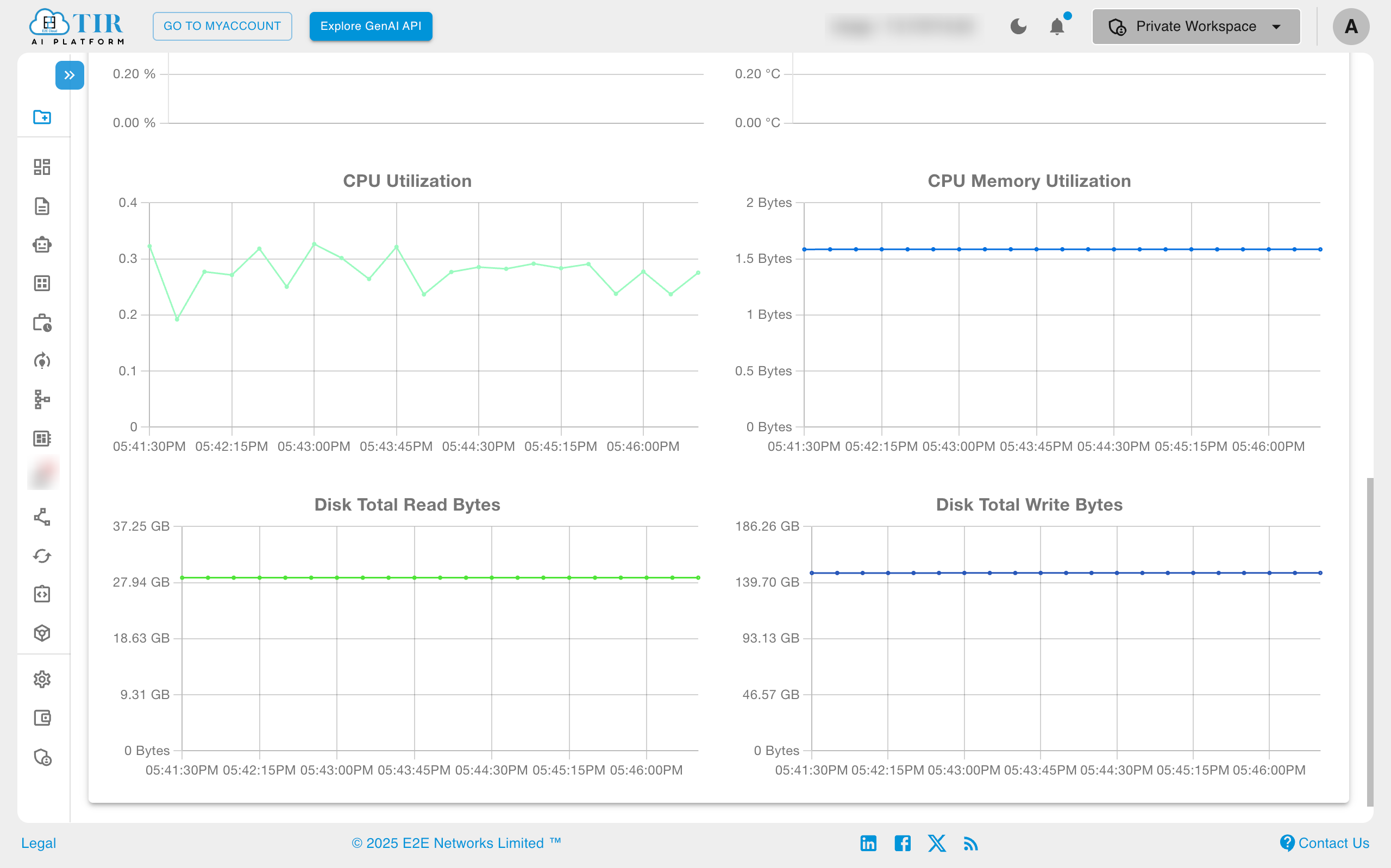 Private Cluster Monitoring 2