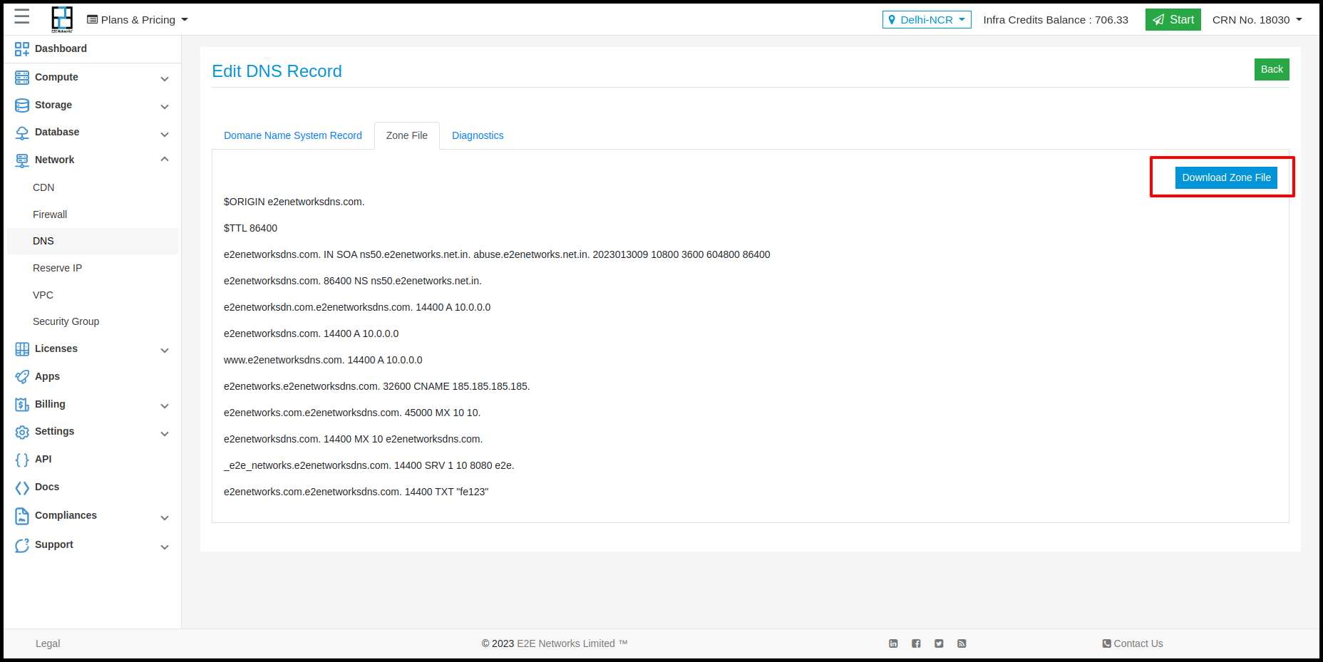 Domain Summary