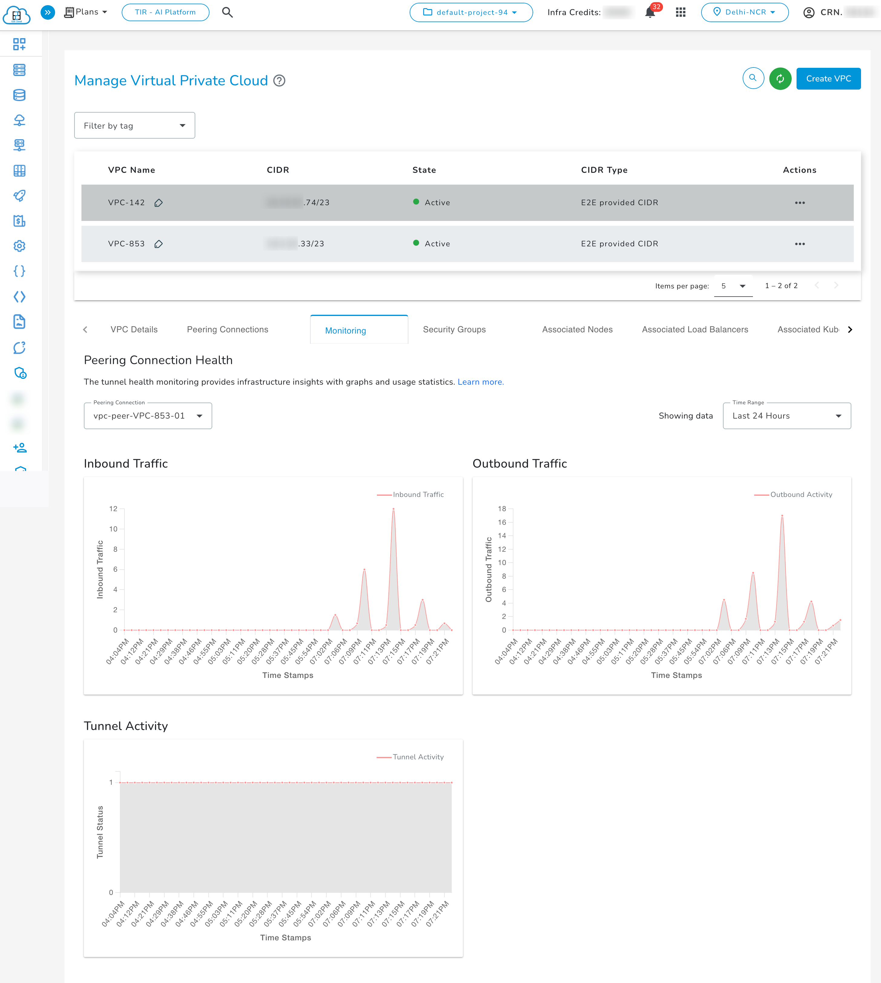 VPC Peering