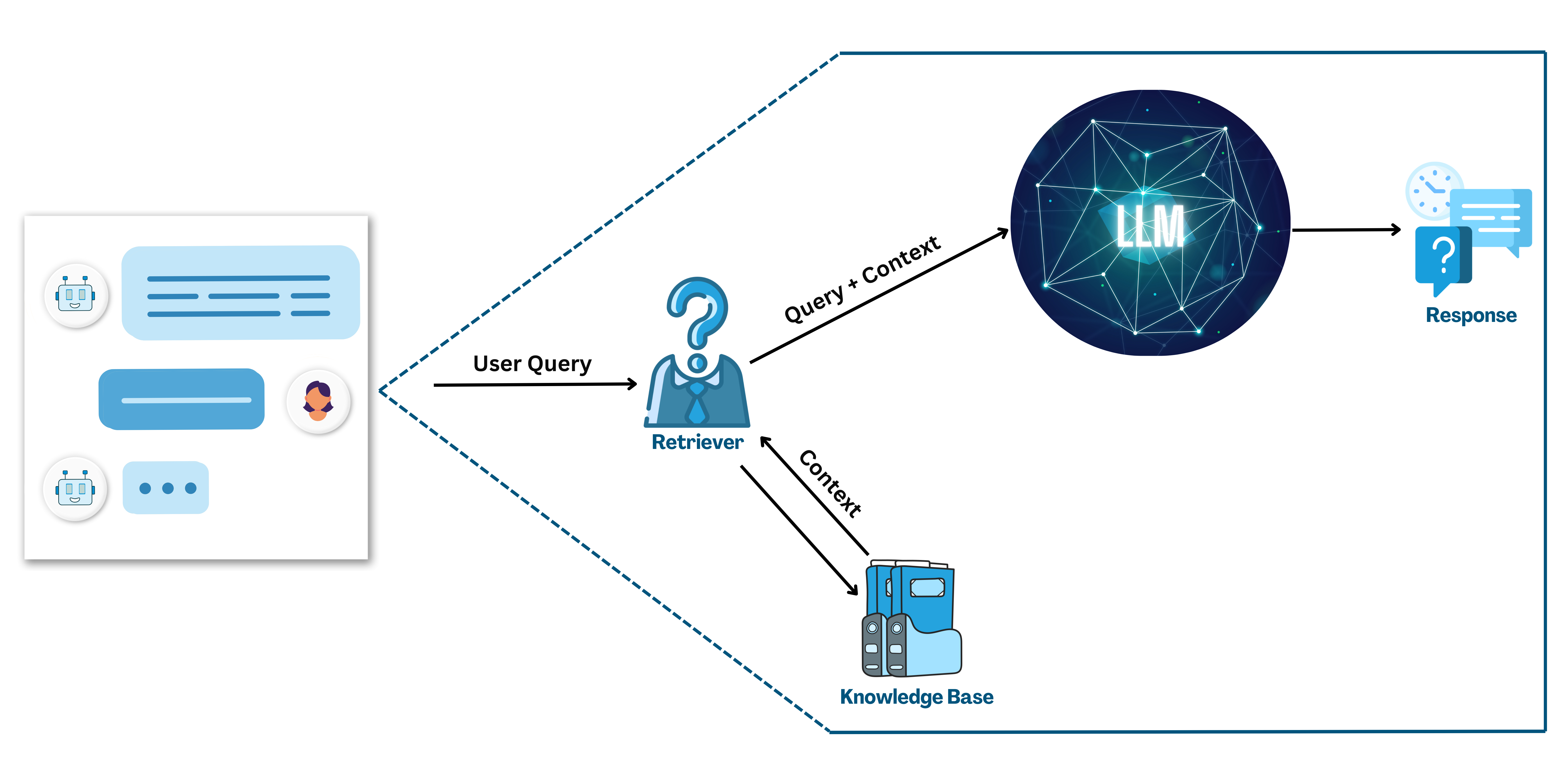 click_knowledge_base 