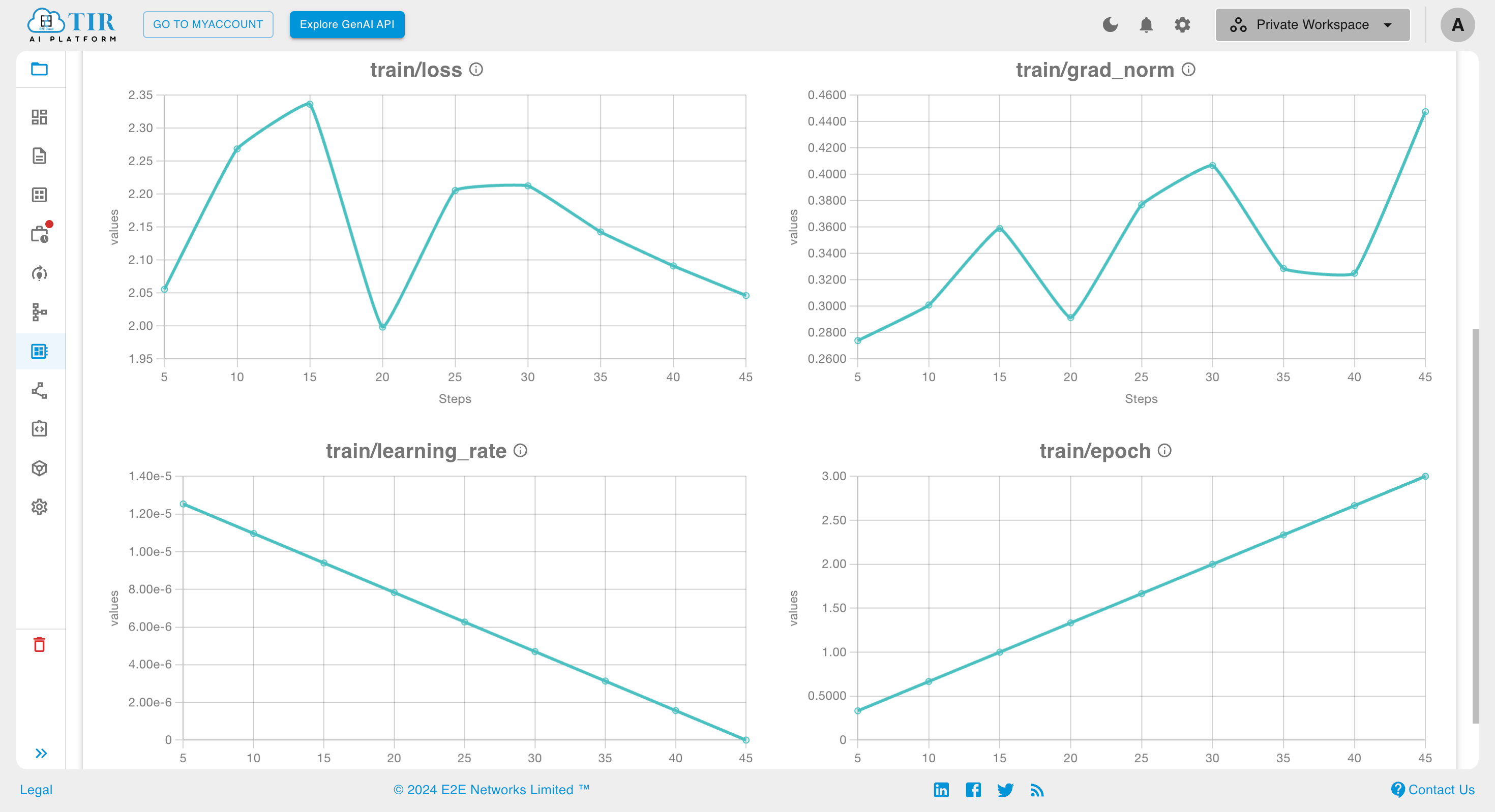 ../../_images/fine_tuning_datametrics2.png