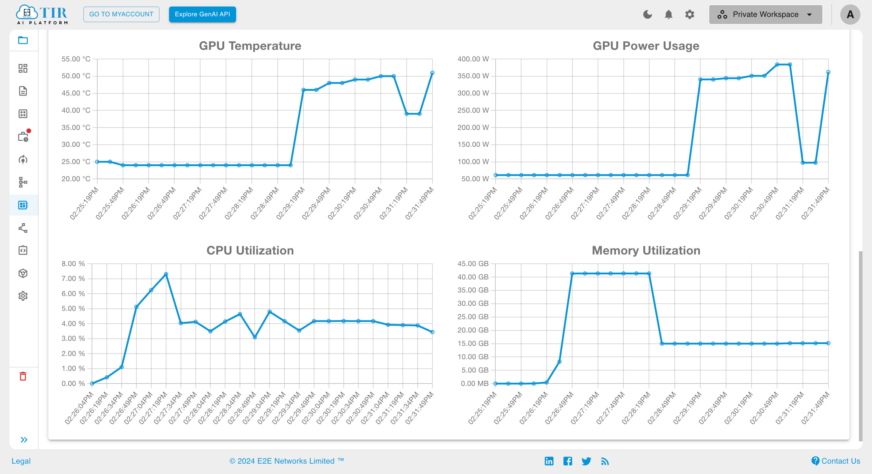 ../../_images/finetuning_metrics2.png