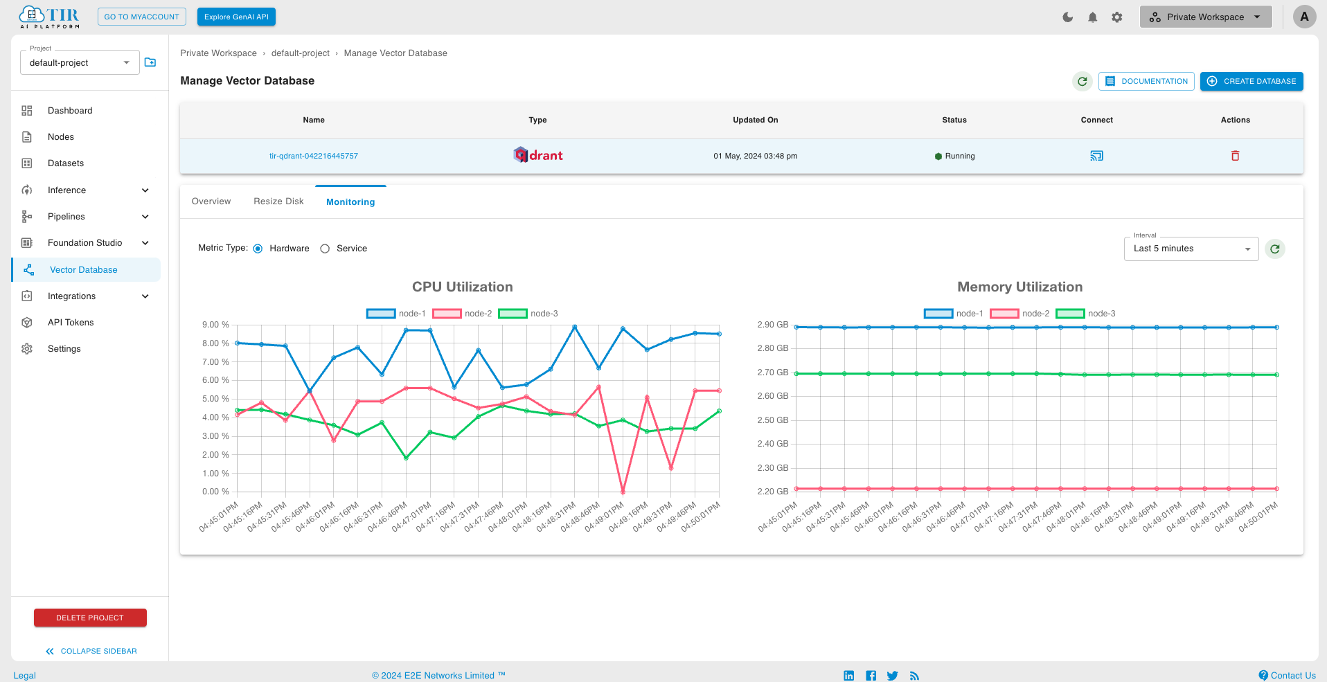 ../../_images/qdrant_service_metrics.png